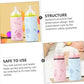 Portable USB Baby Bottle Warmer – Universal Insulated Milk Heater Sleeve For Travel And Home Use (Without Feeder)