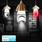 Speed-X Bulb Camera 1080p Wifi 360 Degree Panoramic Night Vision Two-Way Audio Motion Detection